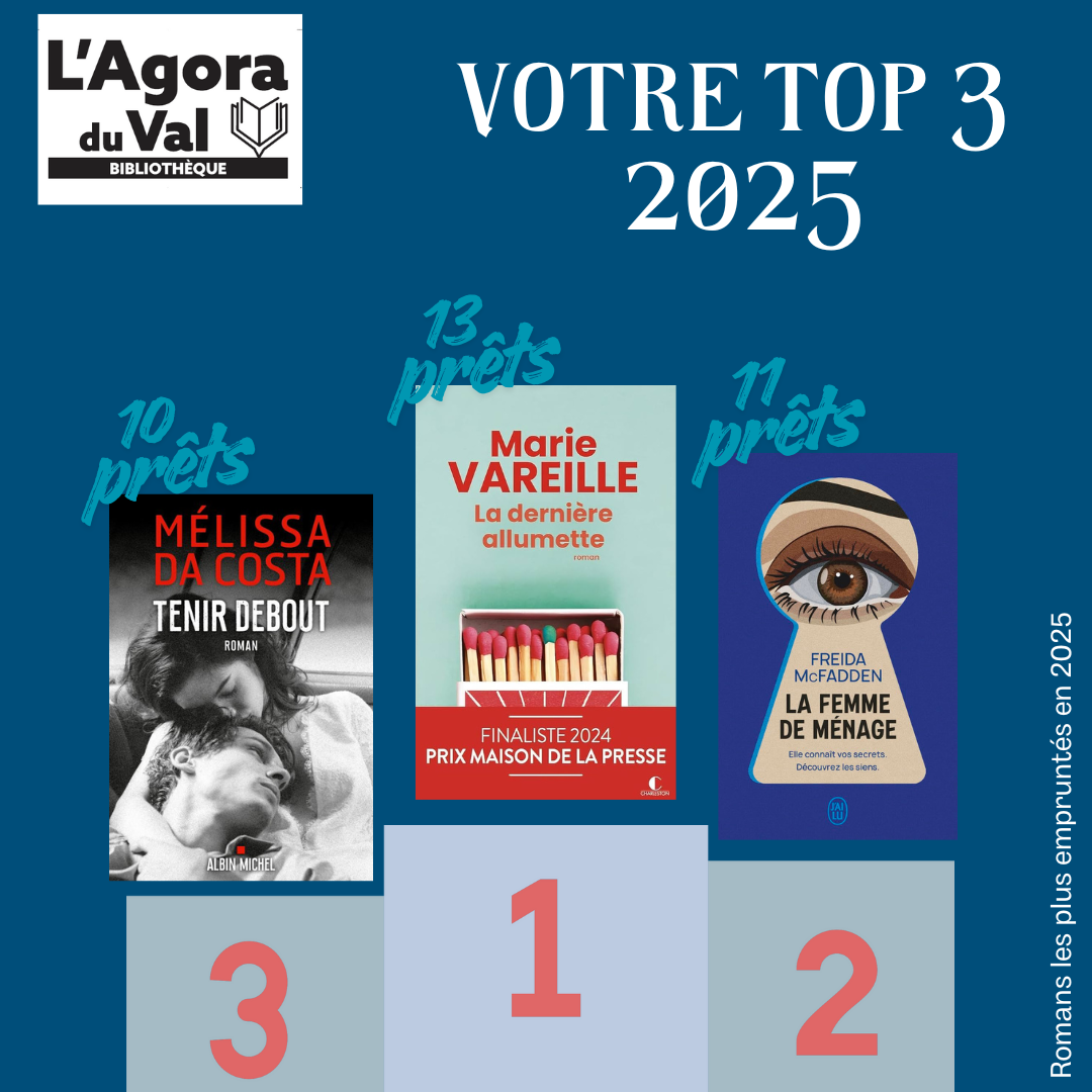 top 3 adulte 2025
