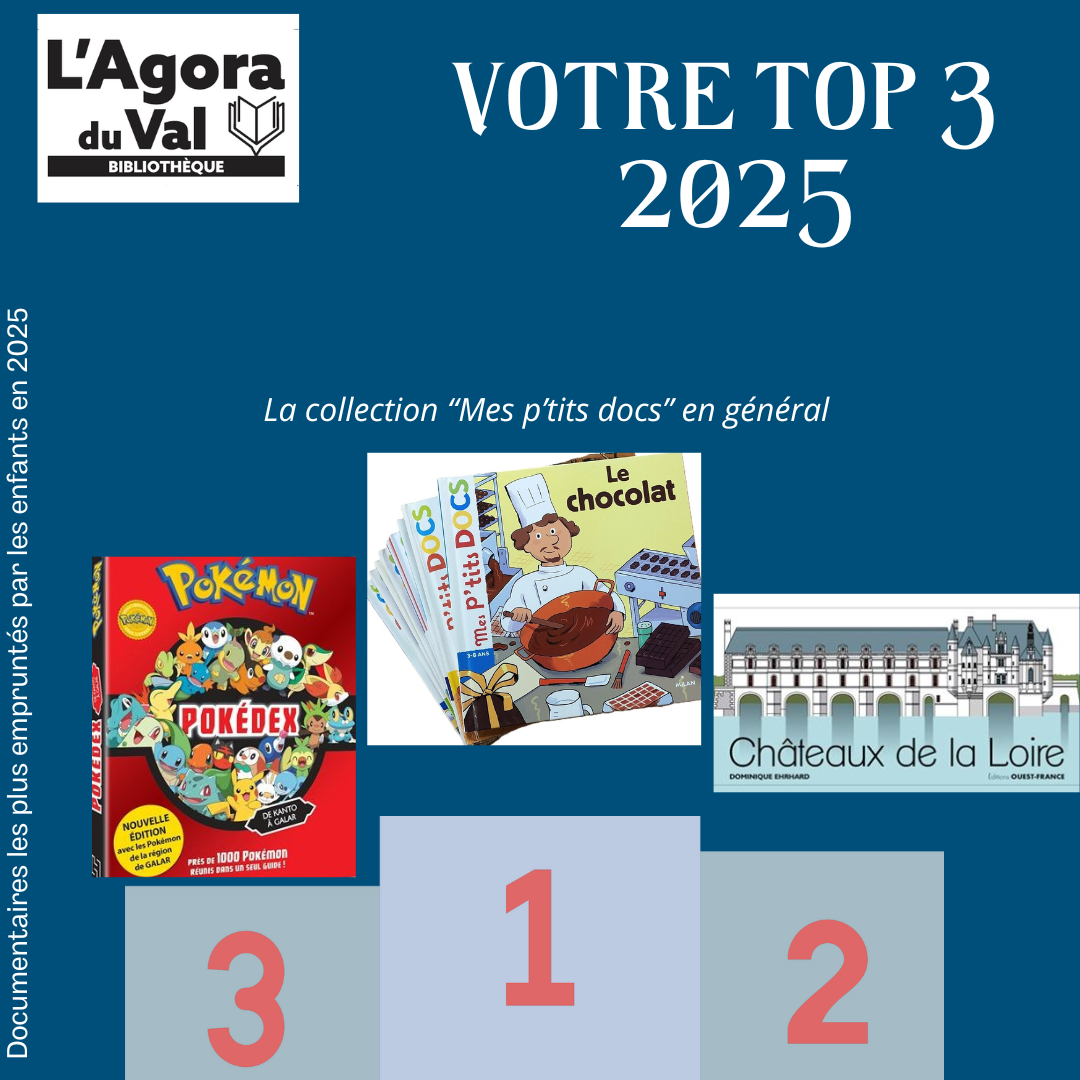 top 3 doc jeunesse 2025